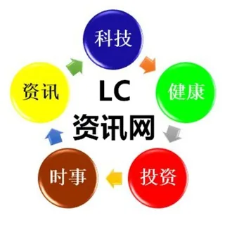 LC 资讯网 头像