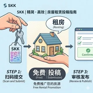 亚太,秒瓦底 租房大全 SKKအိမ်ငှား 头像