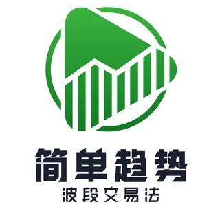 🚀简单趋势波段法🚀 头像