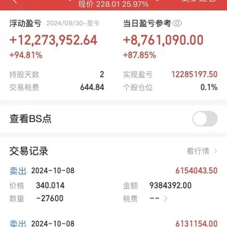 狼道/深圳淘金出海/台日韩土派单下户一群 头像