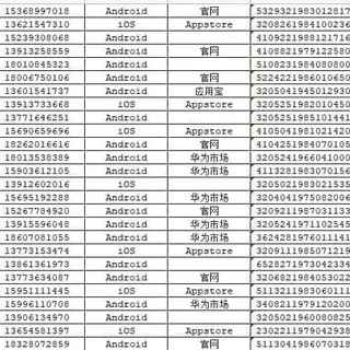 股民，数据，金融，期货，引流 头像