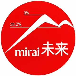 Записки Mirai |未来| 头像